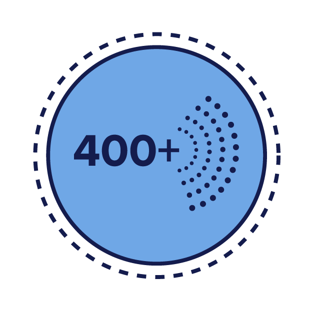 Mehr als 400 Schläge
